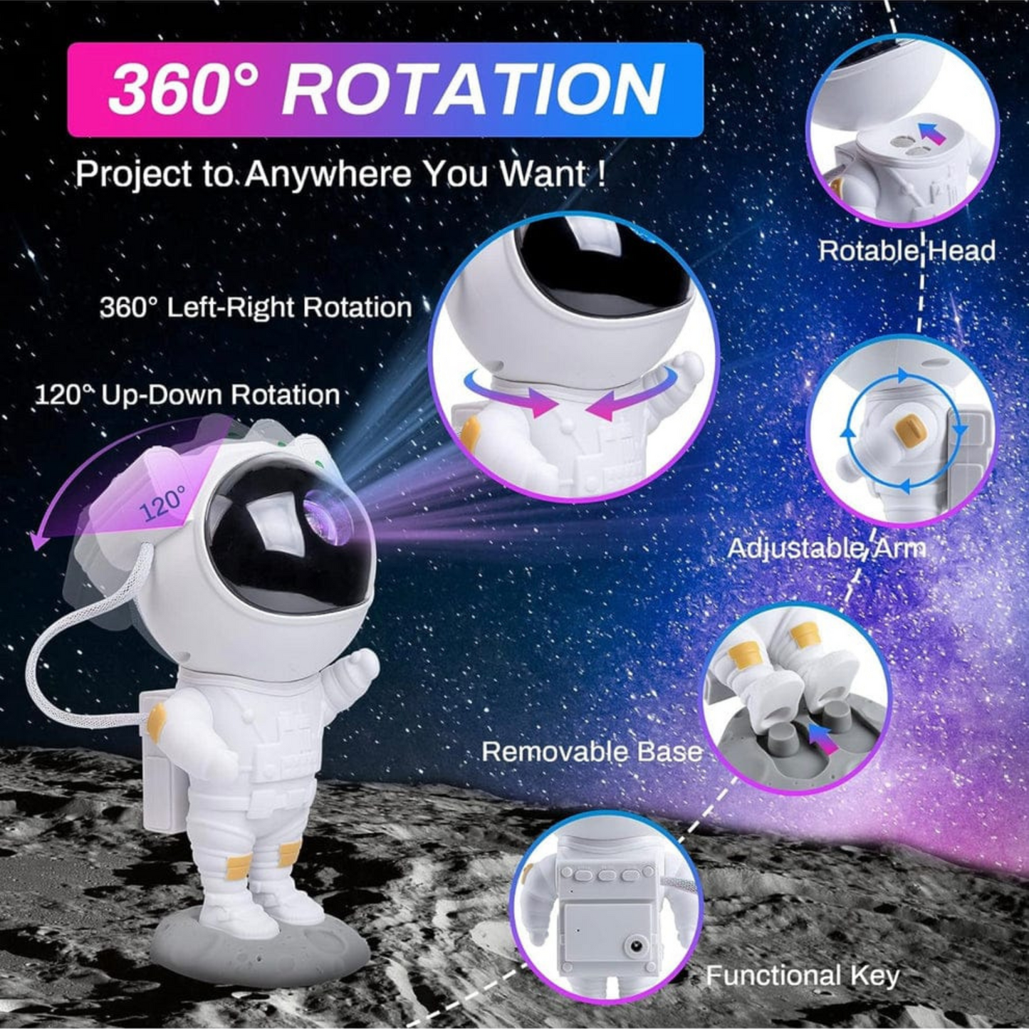 Astronauts Nebula Projector – Multiple Hub Starry Sky Galaxy Light with Remote & Timer